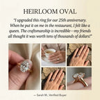The Forever Upgrade: Flawless Oval Cut Two-Tone Solitaire Ring in 14K Solid Gold--Last Day Sale-90% OFF🔥